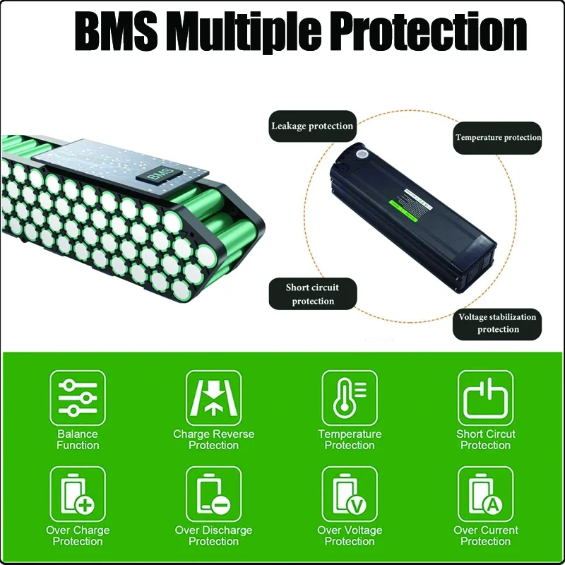 36v48v52v 60v 72v Bafang 1000w – Electric Bicycle Battery 72V 30Ah Bewertung und Preis